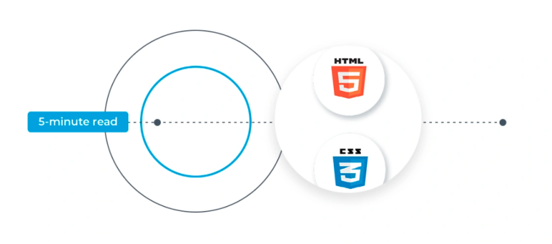 11 Reasons Why You Should Learn HTML & CSS