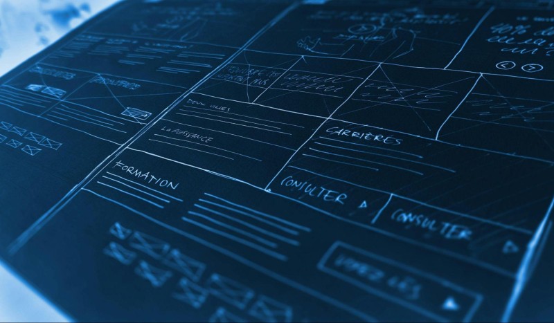 Digital Transformation Roadmap for Modern Businesses