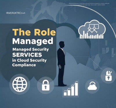 The Role of Managed Security Services in Cloud Security Compliance