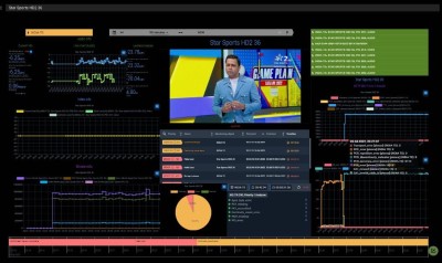 The Future of Broadcast Media: StratoView’s Innovative Solution