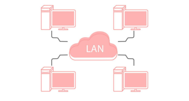 Understanding LAN: The Basics Explained